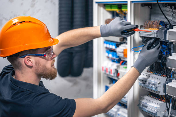 Best Industrial Electrical Services  in Saint Johns University, MN